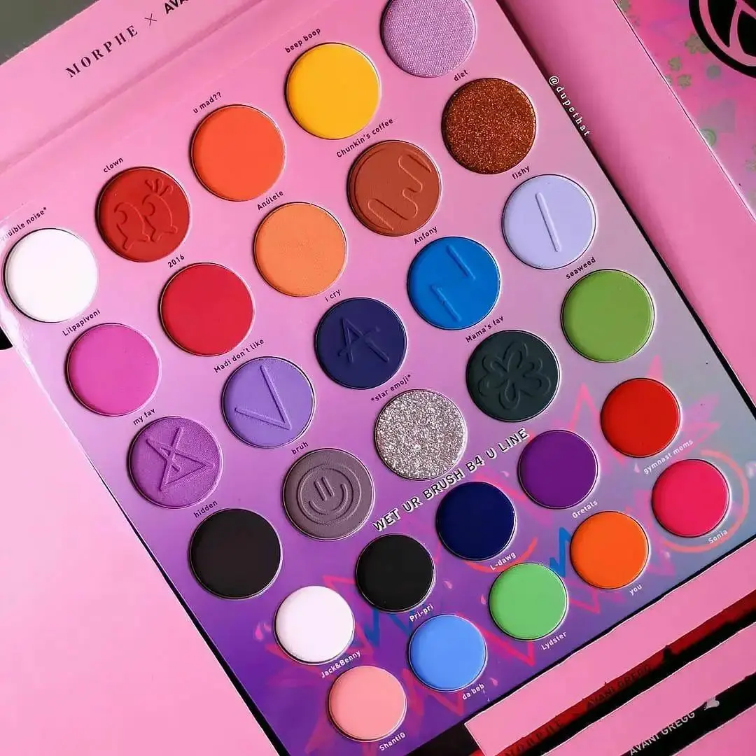 Morphe X Avani Gregg Eye Palette